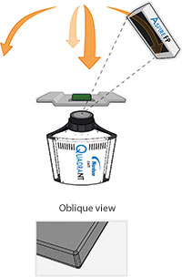 Figure 2. Oblique viewing angles are achieved by moving the detector in a hemisphere around the sample.